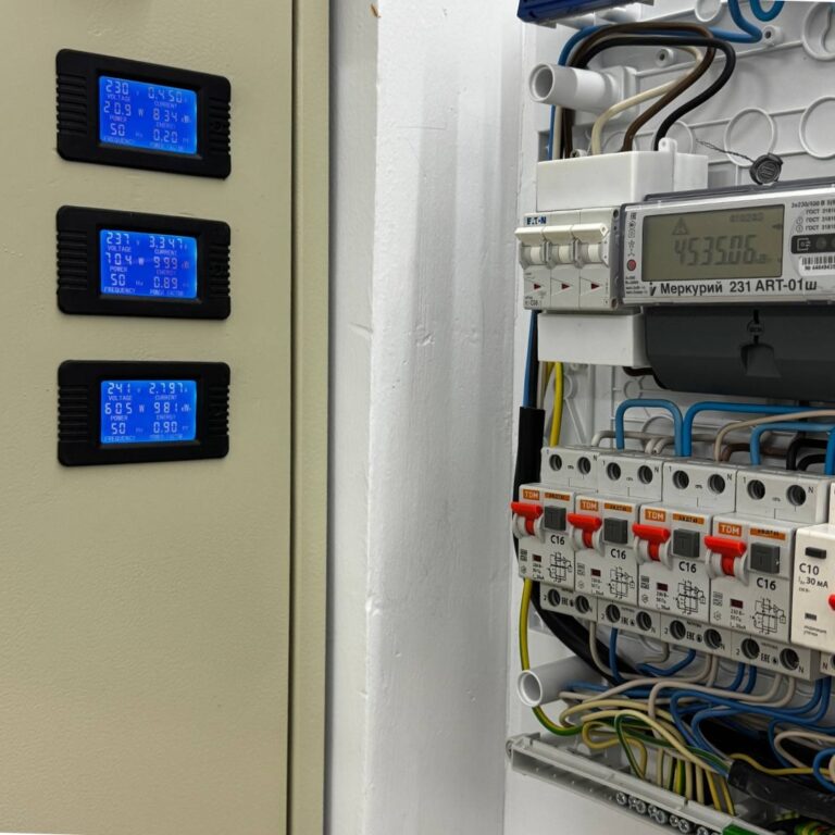 Система мониторинга показателей серверной