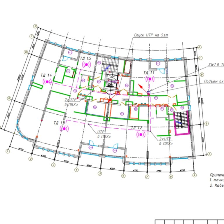 Проект беспроводной сети Wi-Fi офиса